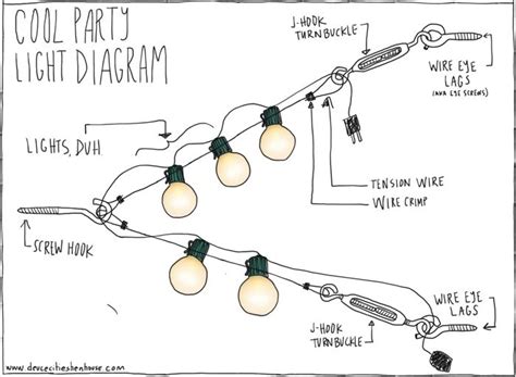 Guy Wire For String Lights