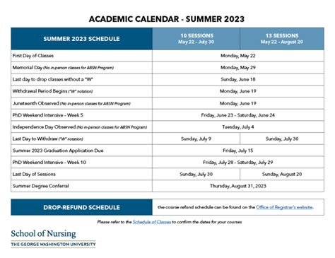 Gwu Schedule Of Classes Fall 2025 Elena Leclerc