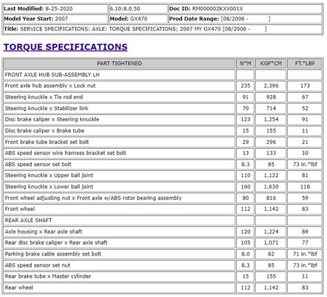 Gx470 Brake Caliper Torque Specs
