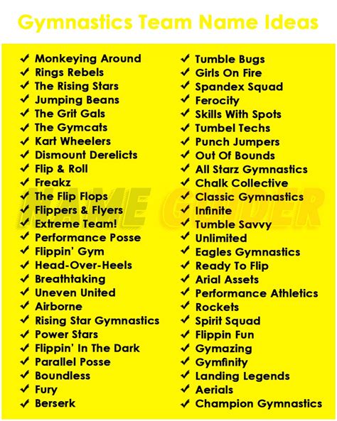 Gymnastics Competition Names