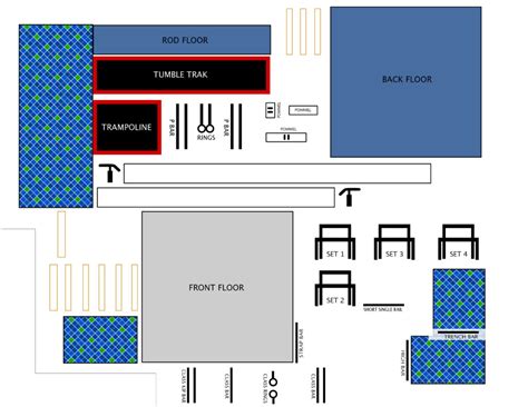 Gymnastics Gym Map