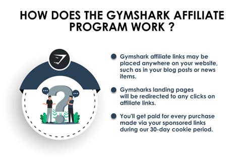 What is the Gymshark Affiliate Program? Trends
