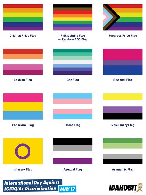 gynosexual flag meaning