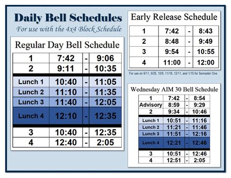 HTH Bell Schedules.pdf Google Drive