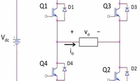 How do I calculated the outputted AC voltage of an H