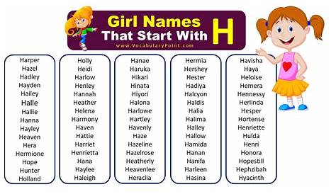 1068 Baby Girl Names That Start With H