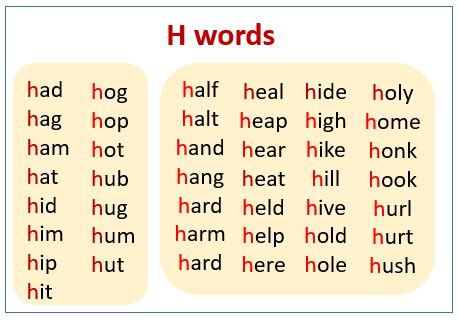 Initial /h/ Articulation Card... Download this Articulation Card here