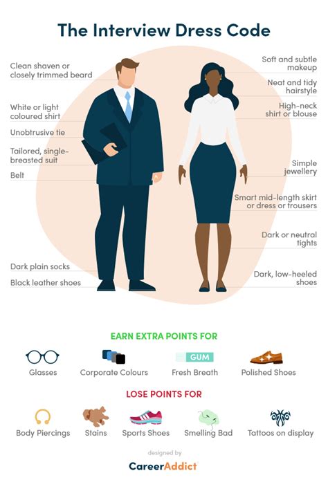 H&M Interview Dress Code