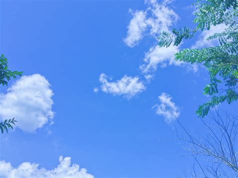 hình ảnh bầu trời xanh