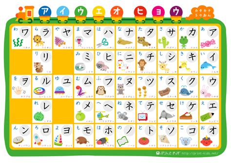 học bảng chữ cái tiếng nhật katakana