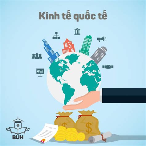 hội nhập kinh tế quốc tế để làm gì