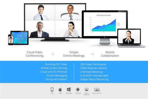 h 323 video conferencing software open source