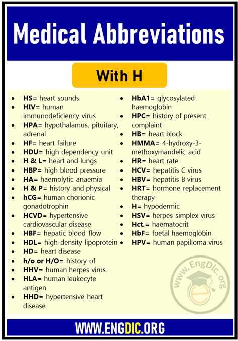 h and h medical abbreviation