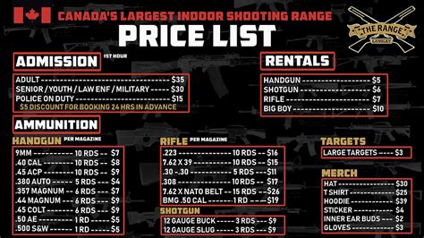 H H Gun Range Prices