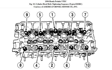 H22 Head Bolt Torque Sequence