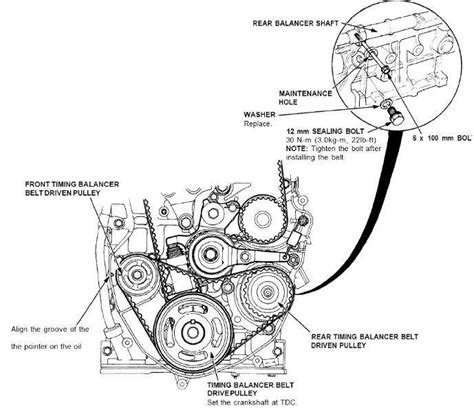 H22 Timing Marks On Flywheel