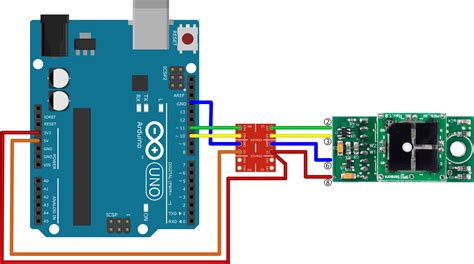 H2S Sensor Arduino