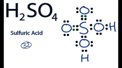 h2so4 compound name chemistry