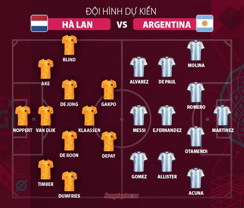 ha lan vs argentina