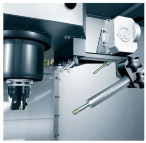 Haas Auto Air Gun M Code