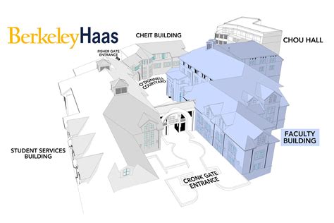 haas faculty wing