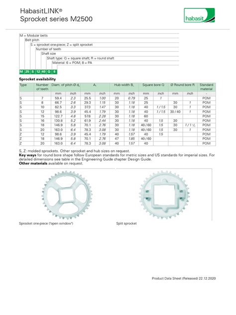 Habasit Sprockets M2500