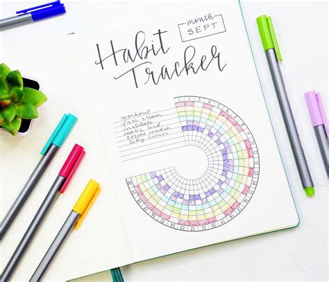 Habit Tracker Bullet Journal Printable: Keep Track Of Your Goals