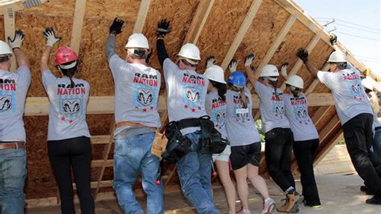 Habitat for Humanity: A Story of Compassion and Homebuilding