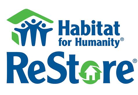 habitat restore fayetteville