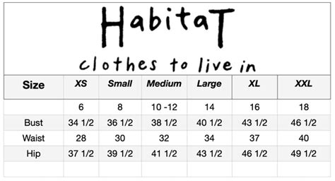 Habitat Size Chart
