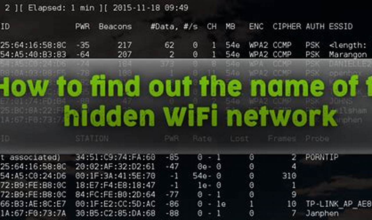 hack hidden network