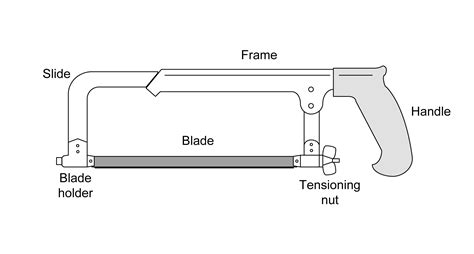 Hacksaw Blade Drawing