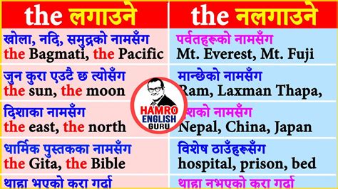 had meaning in nepali with example