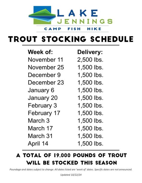 hagg lake stocking schedule