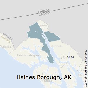 Haines Borough Code