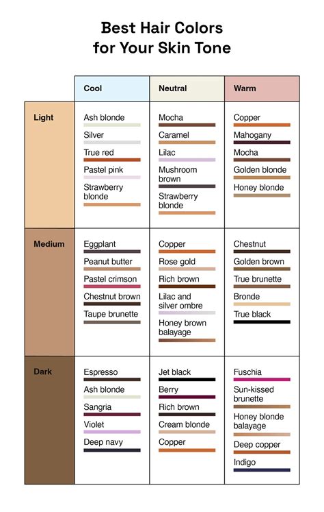 Choosing The Right Hair Color For Your Skin Tone In 2023