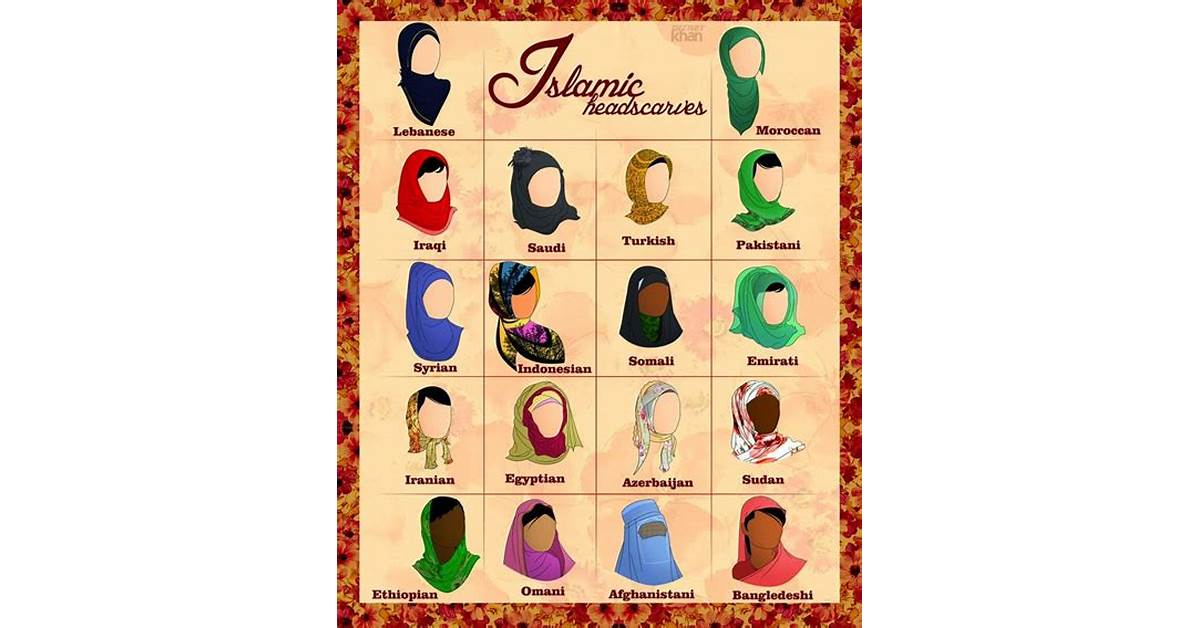 warna rambut dalam islam