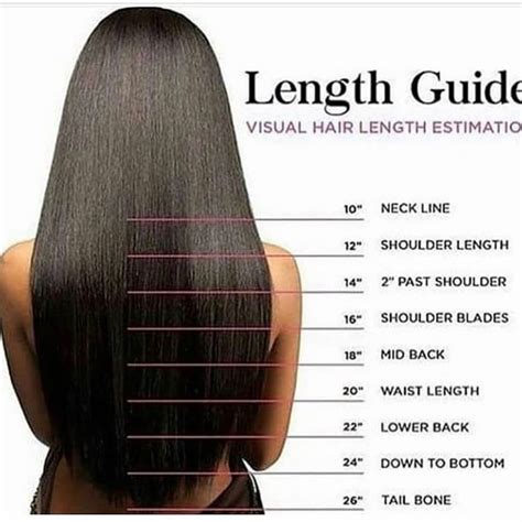 This Hair Length Chart Names For Long Hair