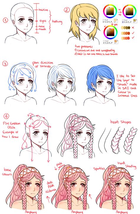 How to Draw Curly Hair Step by Step Art Tutorial — JeyRam