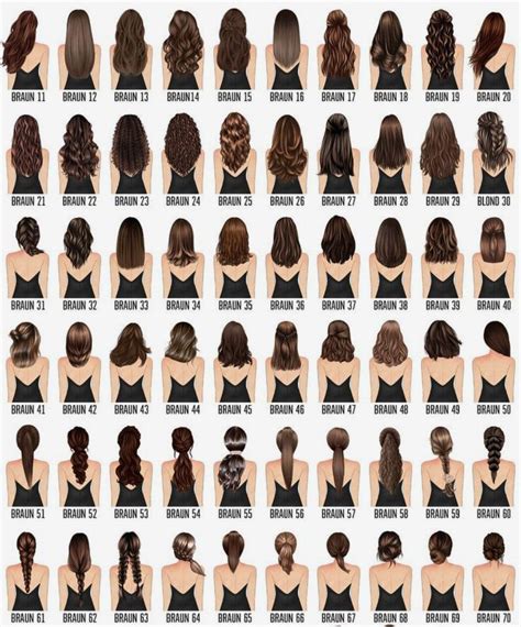 hair styles examples examples guide tutorial tutorial examples