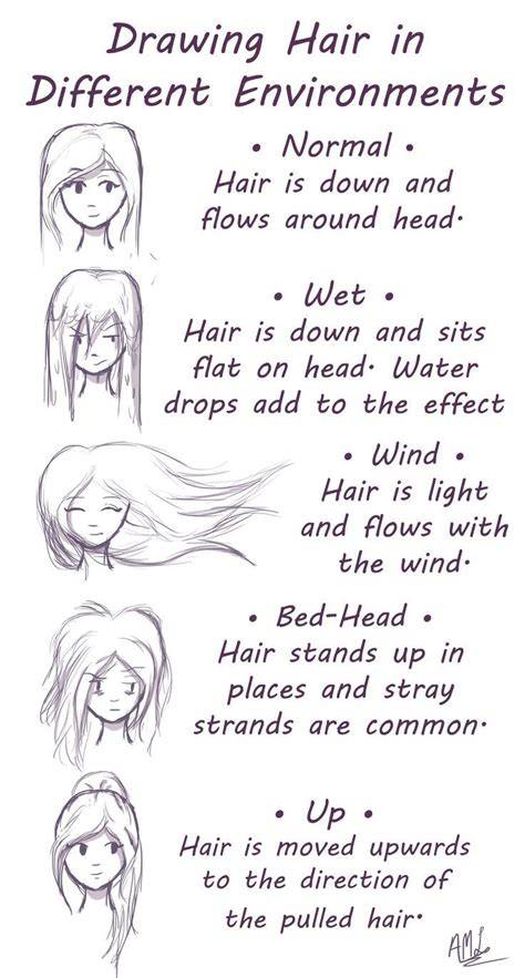 hair styles examples tips examples tutorial tutorial tutorial tutorial examples tips examples tips