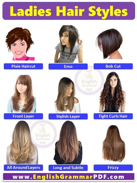 hair styles guide examples tutorial tutorial examples tutorial guide