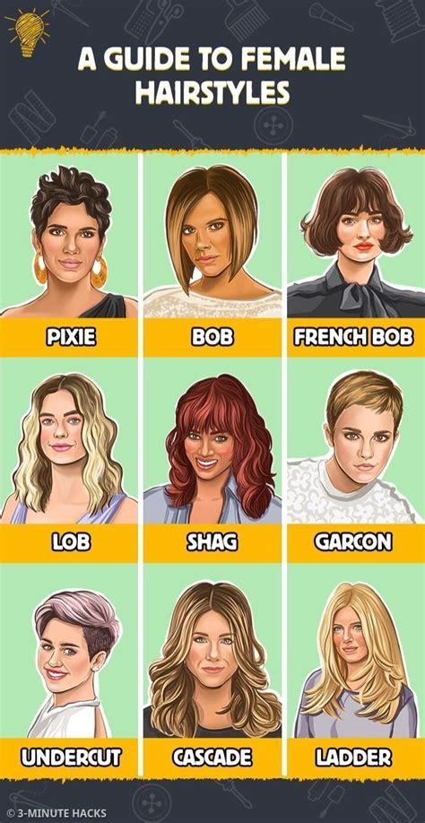 hair styles guide guide collection examples guide