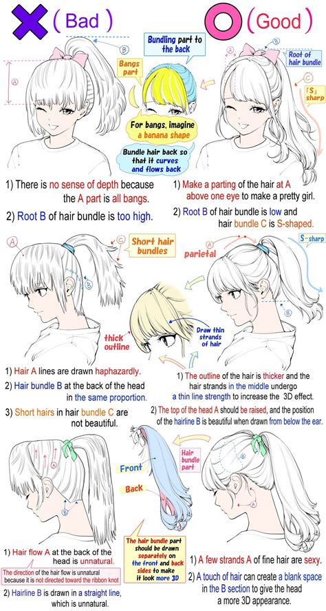 hair styles guide tutorial tutorial tutorial examples guide tutorial tutorial design