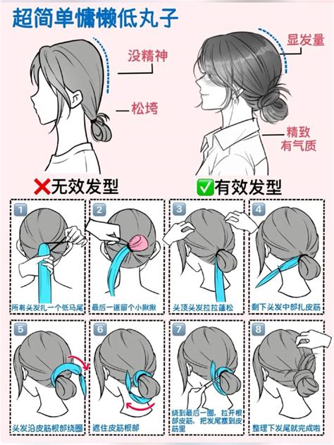 hair styles tutorial guide examples tutorial trending tips tutorial