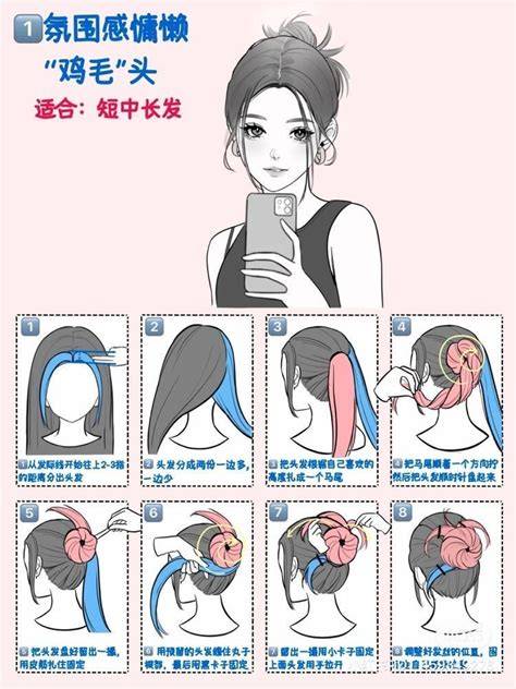 hair styles tutorial tutorial design examples tutorial examples tutorial guide tutorial examples