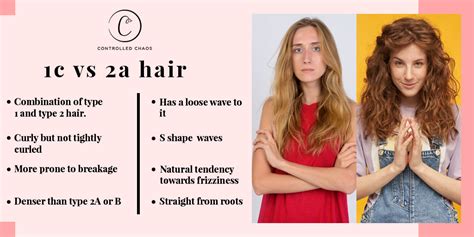 Perfect Hair Type 1C Vs 2A For Short Hair