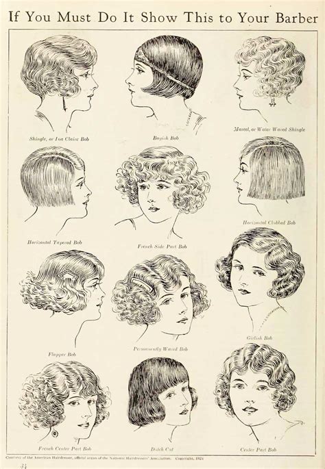 hairstyle 1920s