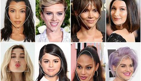 Hairstyles Quiz What Hairstyle Fits You Best? Find Out With Our Tell