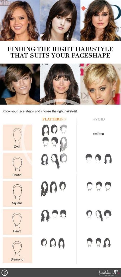 Hairstyles To Suit Round Face Shape  Tips And Tricks